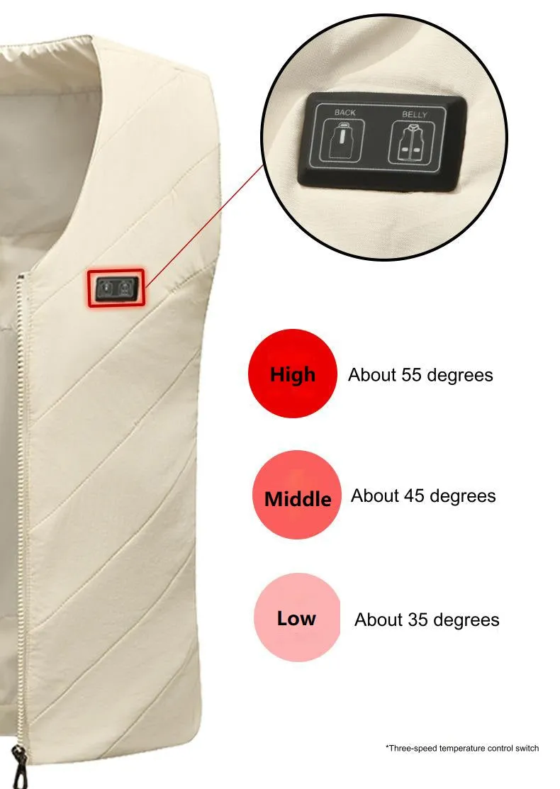 4 area Heated Gilet