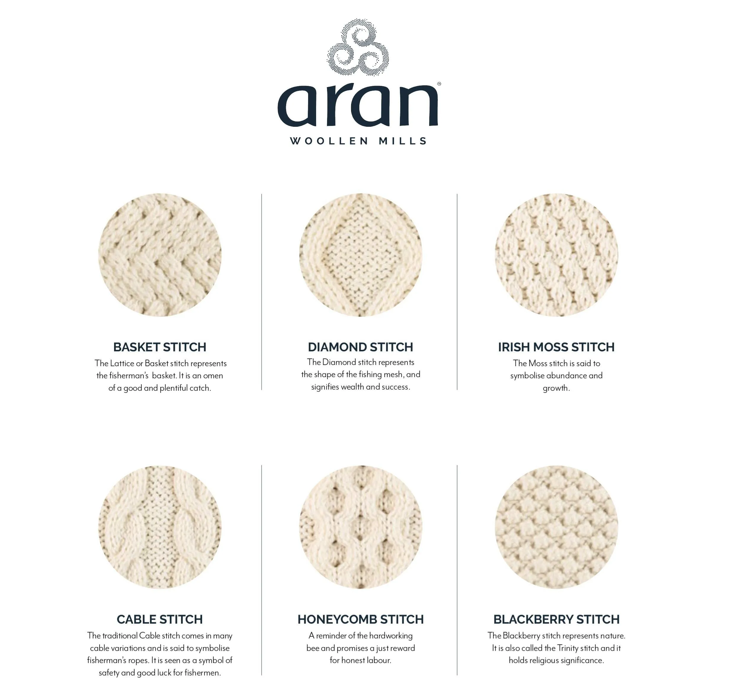 Aran Woollen Mills - S361 | wollen herenvest